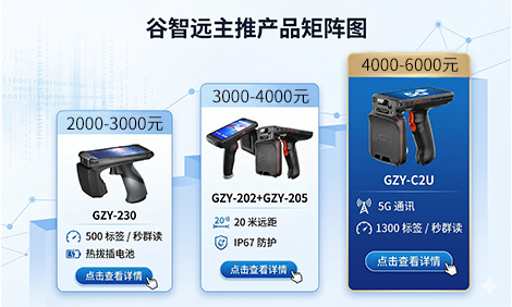 谷智远 RFID 手持机主推产品矩阵 不同预算推荐